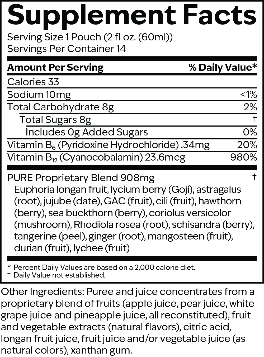GoYin Pouches product label